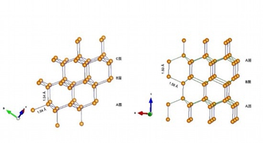科學(xué)家合成了鉆石里的“六邊形戰(zhàn)士”